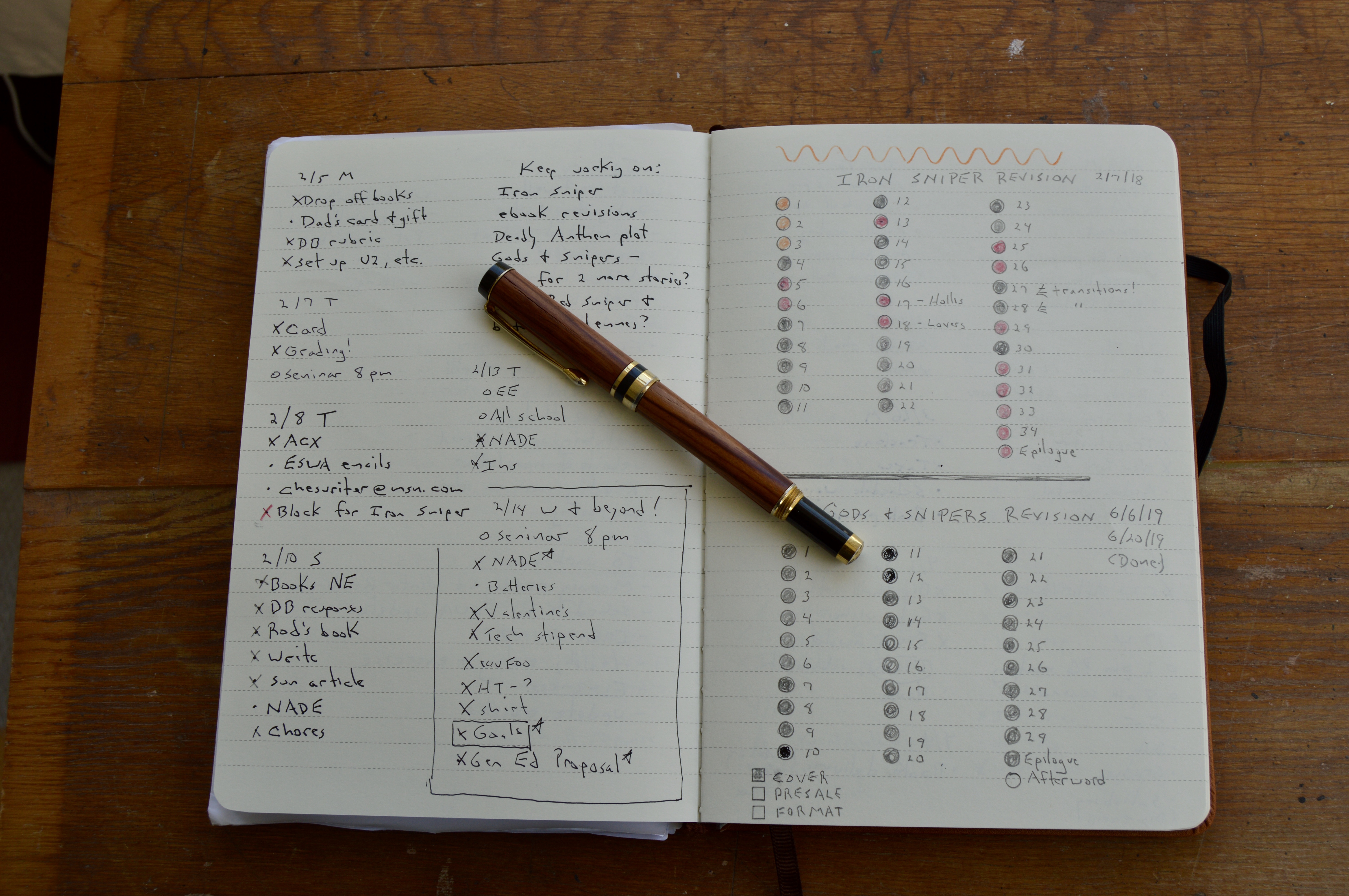 Best Bullet Journal Notebooks For Writers